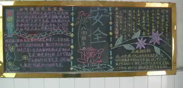 交通安全黑板报安全横过道路