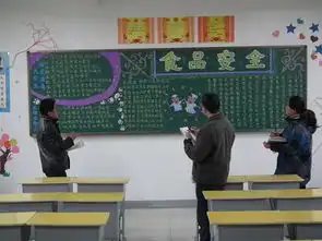 艺术系举行食品安全法主题黑板报评比活动