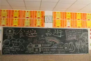 食品安全记心间健康生活在身边