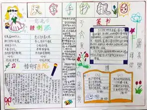 神奇的汉字手抄报图片
