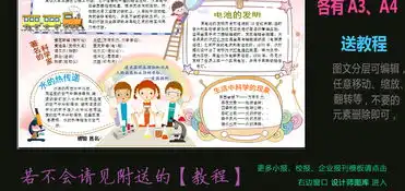 word模板电子科技小报科技与生活图片素材worddoc下载11.41mb科学手抄报大全学科手抄报