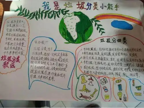 我们是垃圾分类小能手我们是保护地球的小卫士