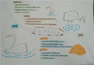 济南无痕环境文化传播中心ngo名录公益组织名录ngo中心中国发展简报网站
