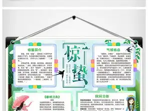 惊蛰小报二十四节气手抄报传统节日电子小报图片模板worddoc设计图下载其他大全编号17533301