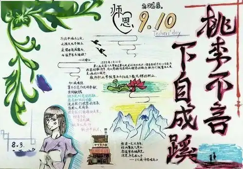2021年教师节就要到了,这份手抄报素材既全面又实用建议收藏