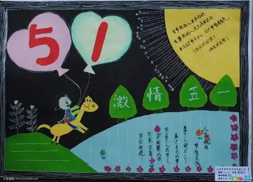 致敬,辛勤奉献的劳动者小学生优秀五一劳动节手抄报大全