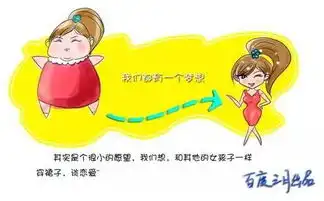 闭关三年成女神为什么我们总是做不到_德阳万友新闻资讯-汽车之家