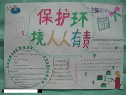 植树节手抄报早教图库