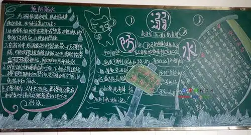防溺水主题黑板报儿歌2设计防溺水主题黑板报儿歌2图片查字典板报网