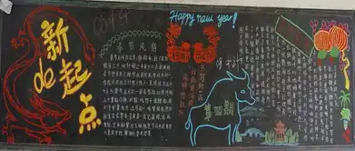 迎新年黑板报承德春节习俗
