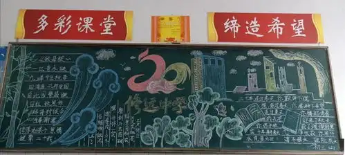 二十周年校庆系列板报心怀感恩,皆是美好