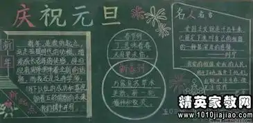 有关春节的黑板报资料
