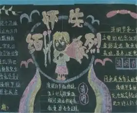 清明节黑板报清明节是那么的欲断魂