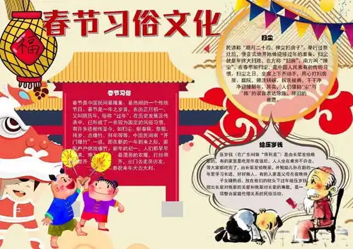 猪年春节手抄报模板,快为孩子收藏备用