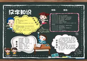 中国汉字文化小报图片模板psd设计图下载课文阅读手抄报大全编号16239636