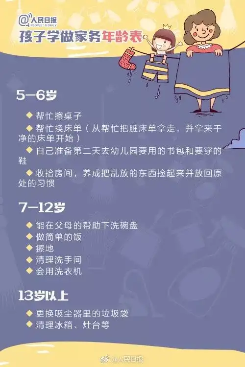 引导孩子做家务,儿童家务年龄对照表转给新手爸妈