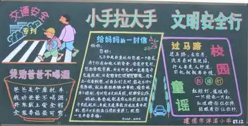 文明礼仪黑板报小学生参加典礼