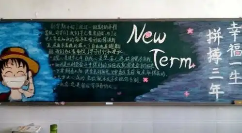 日本老师画海贼王黑板报庆祝学生毕业,网友却吐槽不新鲜了