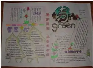 环保手抄报怎么做