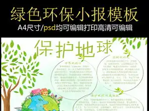 保护地球手抄报psd分层模板下载