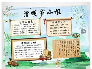 清明节铭记历史缅怀先烈小报手抄报电子小报图片素材psd模板下载46.35mb清明节手抄报大全节日手抄报