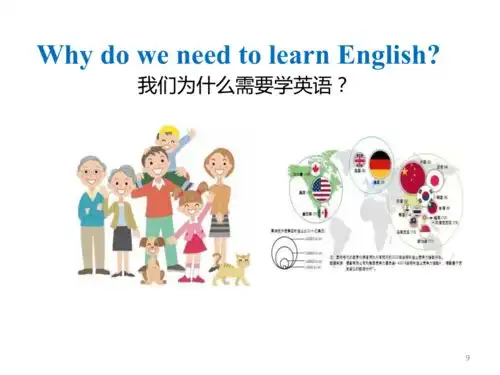 20212022学年高一上学期英语开学第一课课件22张