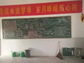 我校举办庆国庆主题板报比赛