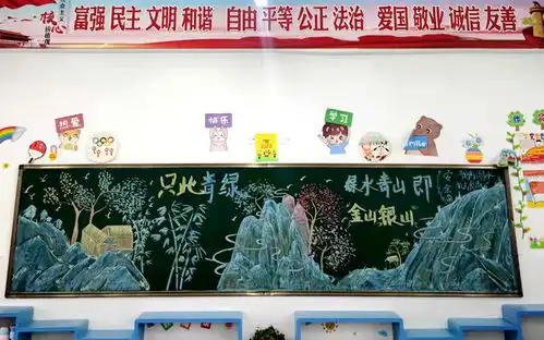 亳州市第二小学举办绿水青山就是金山银山主题黑板报评比活动
