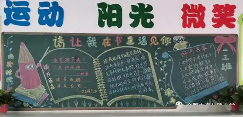四月主题黑板报评比