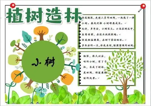 植树节丨乌山小学春天的约定