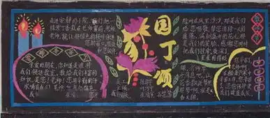 六年级教师节手抄报句子