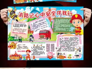 消防安全小报防火防灾校园安全手抄电子小报图片模板psd设计图下载校园安全手抄报大全编号15711059