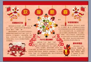 迎新年新春电子小报2图片下载doc素材元旦手抄报
