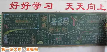 交通安全黑板报什么是汽车的眼睛