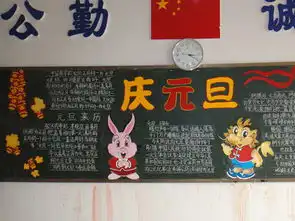 元旦黑板报盼元旦网友预测放假方案