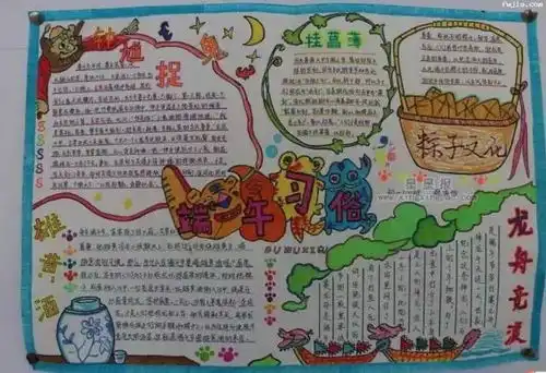 爸妈快收好这份史上最全手抄报作业模板,一定用得上
