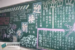 关于新学期的黑板报的设计图要图片