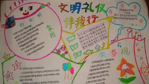 美丽花城幸福广州手抄报设计美丽花城幸福广州手抄报图片查字典板报网