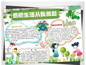 低碳环保小报环保小报手抄报word模版图片设计素材高清worddoc模板下载8.04mb保护环境手抄报大全