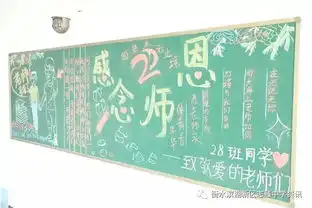 粉笔描绘心愿,黑板晕开浓情教师节板报评比落下帷幕