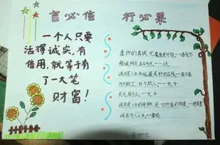 关于诚信的彩色手抄报