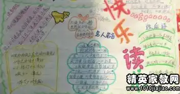 关于读书的名人名言有哪些