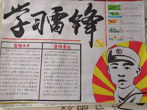 山东英才学院学前教育学院举办学雷锋手抄报活动