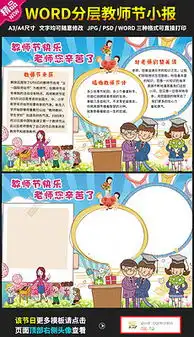 教师节黑板报内容设计图教师节黑板报内容设计图模板下载教师节黑板报内容设计图版式我图网