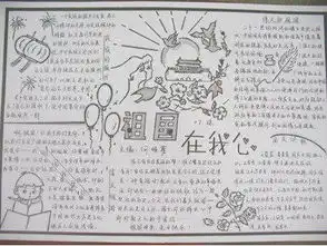美丽家乡手抄报写什么怎么画