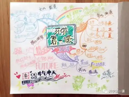2017年开学第一课精彩观后感来啦