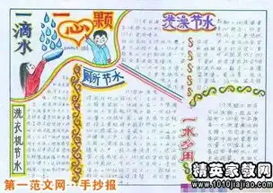 世界水日主题演讲稿