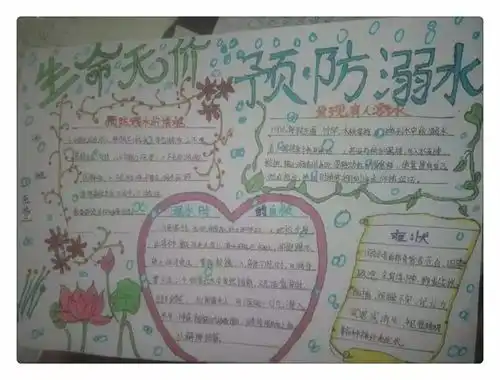 美德少年,童心飞扬记三年级暑期德育实践活动