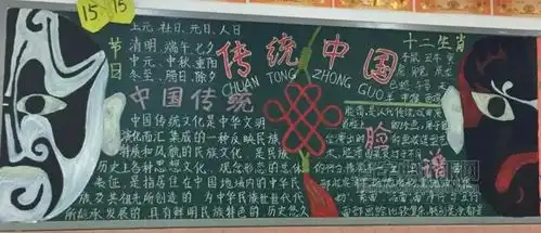 优秀的传统文化需要继承创新设计优秀的传统文化需要继承创新图片查字典板报网