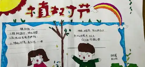 种植新绿,点缀春天潢川县实验中学小学部开展植树节主题活动